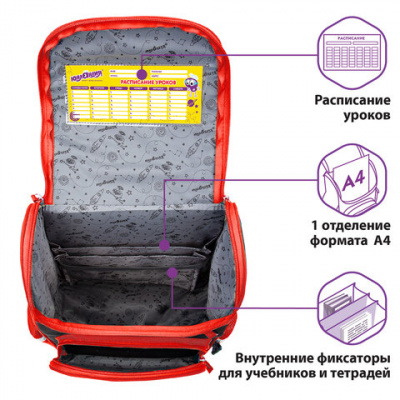 Рюкзак школьный Юнландия Скорость 37х29х15см